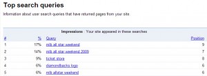 top_search_q top_search_q