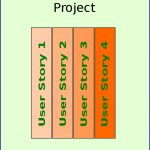 p1